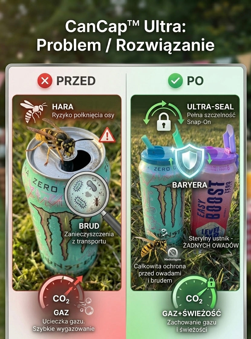 🥤 CanCap™ Ultra: Twoja Puszka w Nowym Wydaniu 8 sztuk